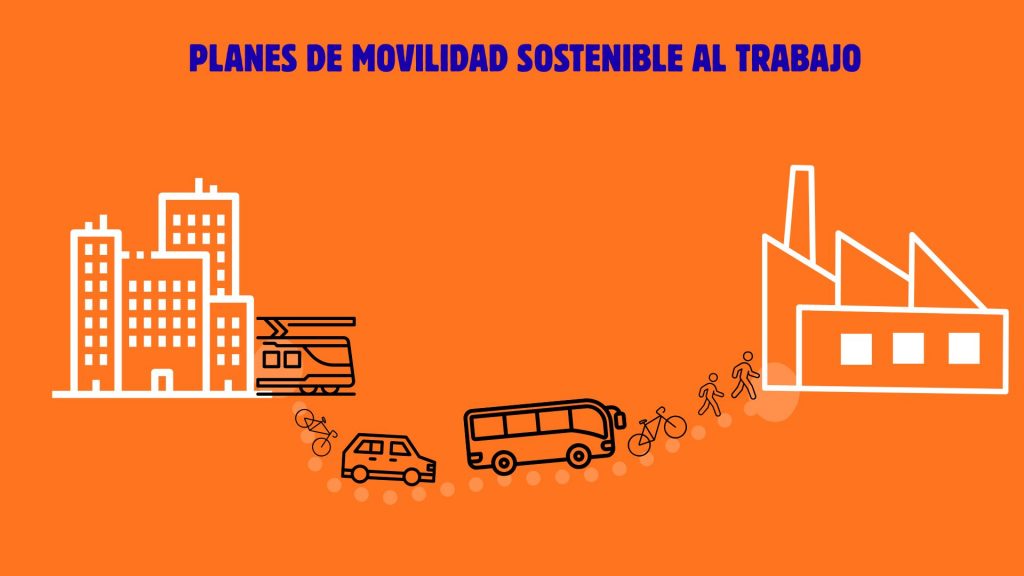 Quedan menos de 2 años para que las empresas dispongan de un Plan de Movilidad Sostenible