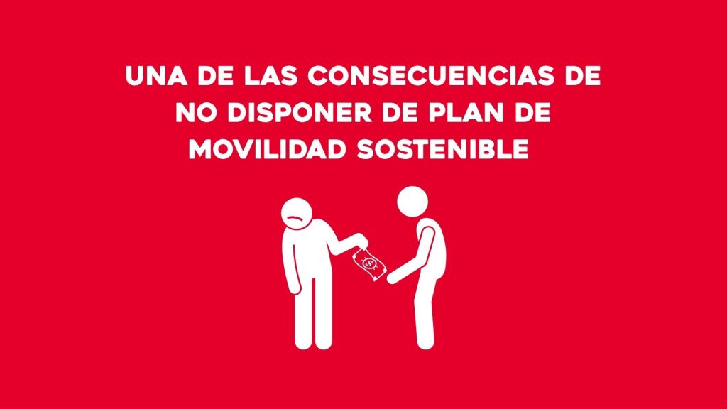 El Plan de Movilidad Sostenible como condición financiera